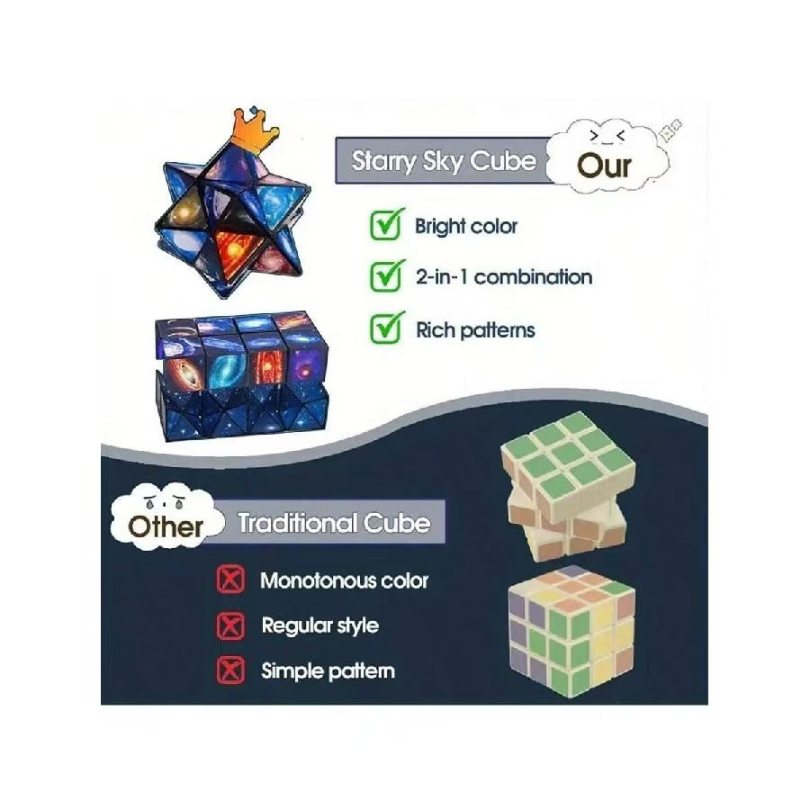 3D Stereo Geometric Magnetic Magic Cube